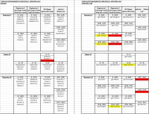 autofinanziamento parcheggi San Gregorio 2014