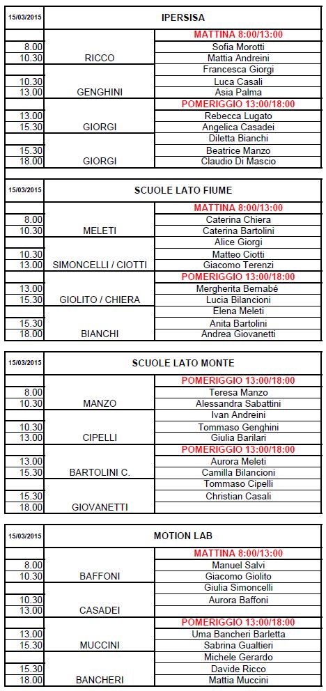 turni parcheggi di San Gregorio 15 marzo 2015